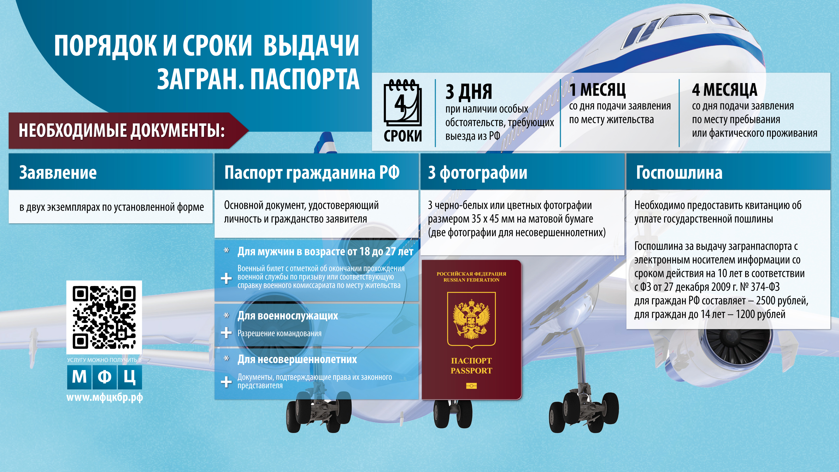 Документы для изготовления загранпаспорта Документы для изготовления загранпаспорта