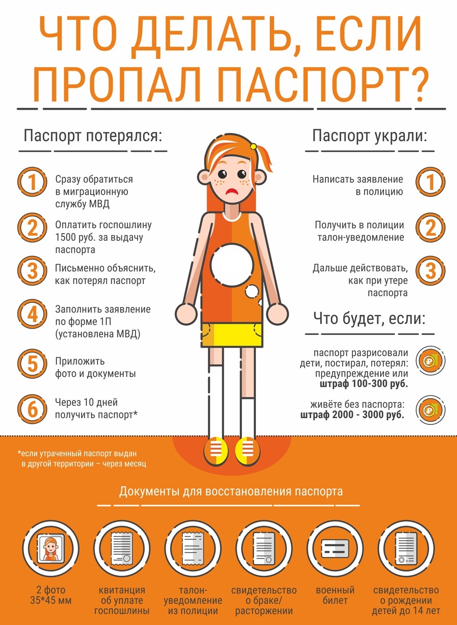 Утерян паспорт, что делать? Утерян паспорт, что делать?