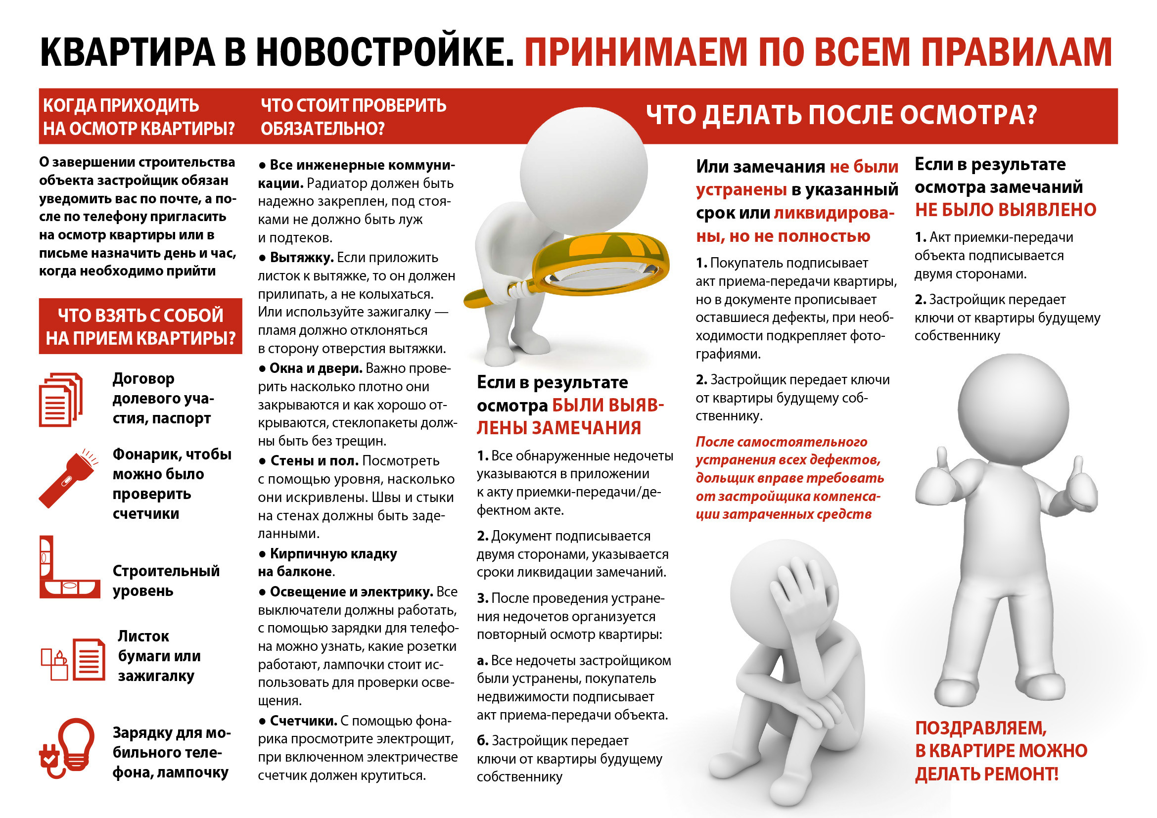 Оформление в собственность квартиры в новостройке Оформление в собственность квартиры в новостройке