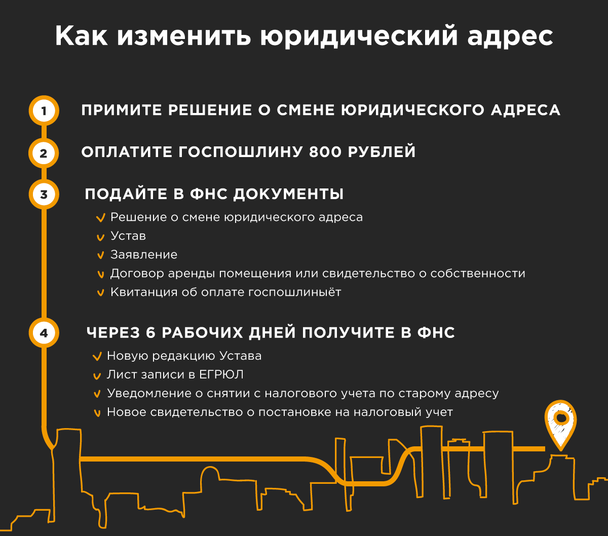 Как сменить юридический адрес?