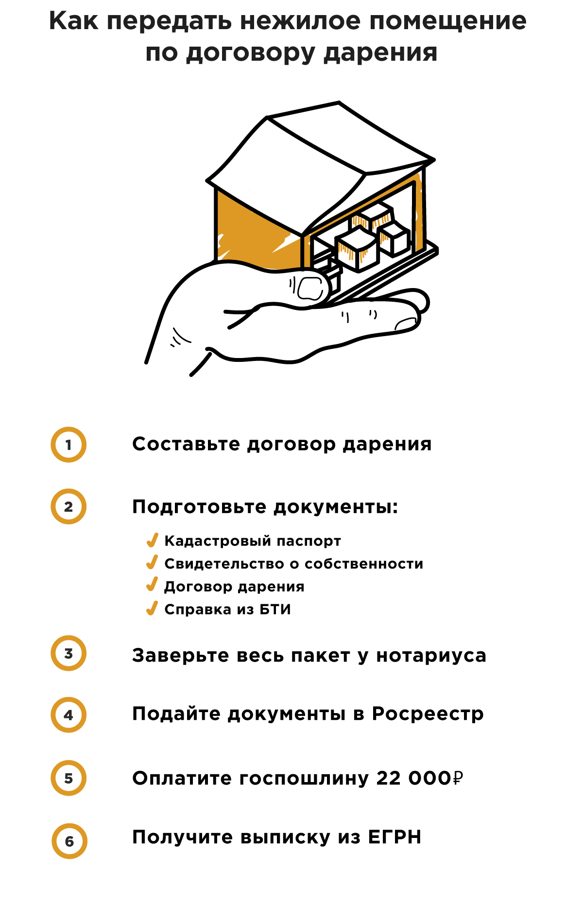 Договор дарения Договор дарения